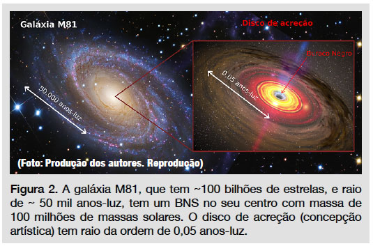 A astrofísica brasileira que simula buracos negros com